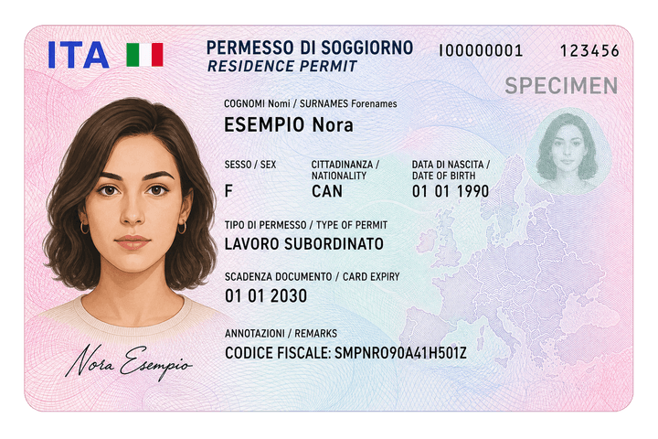 Illustrated specimen Italy residence permit